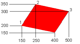 parallelogram